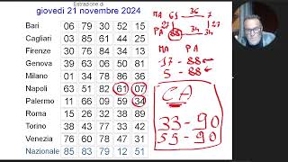 NUOVO AGGIORNAMENTO PER VENERDI E SABATO [upl. by Pinette]