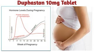 Duphaston 10mg TabletHarmones level during pregnancyUsesSide effectsHow to takeFull Review [upl. by Okoyik]