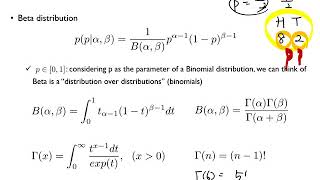 073 Topic Modeling Part 3  LDA Inference [upl. by Teerell]