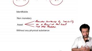 INTANGIBLES CLASS 1 [upl. by Goldberg153]