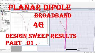 planar dipole broadband antenna 4G in hfss  broadband antenna design in hfss hfss antenna design [upl. by Ailegave241]