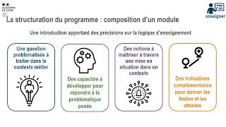 Analyse mathèmatique S1  Economiegestion fonctions à deux variablesLes extremumslOptimisation [upl. by Marie-Jeanne]