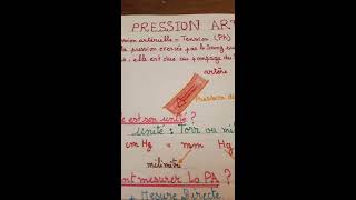 Definition de la pression artérielle [upl. by Rhonda]