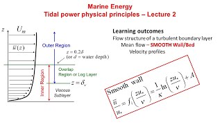 Tidal power physical principles Flow structure of a turbulent boundary layer SMOOTH WallBed [upl. by Oly286]