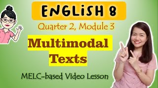 Multimodal Texts  GRADE 8  MELCbased VIDEO LESSON  QUARTER 2  MODULE 3 [upl. by Aenehs]