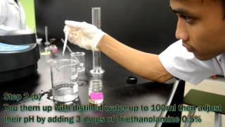 How to make Ketoprofen Gel [upl. by Gilliam]