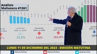 Edición Matutina Lunes 11 de Diciembre del 2023 [upl. by Jolee345]