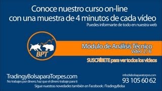 Curso de Trading  Módulo de Análisis Técnico  Vídeo 2 de 6 [upl. by Ahsayn]