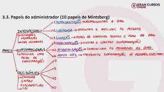 Aula 2  Conceitos e princípios fundamentais em administração  Introdução à administração [upl. by Ebsen]