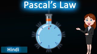 Pascals Law  3D Animated Explanation  Class 11th Physics  Mechanicals properties of fluids [upl. by Weathers]