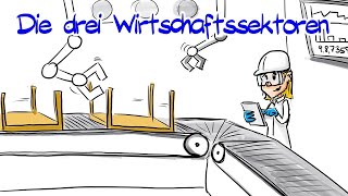 Die drei Wirtschaftssektoren [upl. by Itsirhc976]