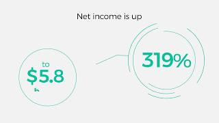 Glencore 2017 Preliminary Results [upl. by Enilorac971]