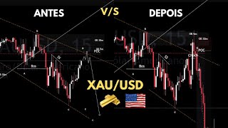 Operação no XAUUSD Forex Best Strategy [upl. by Hammel736]