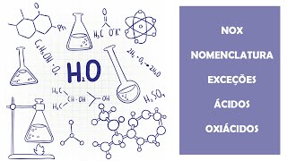 RESUMO DE QUÍMICA  USANDO NOX PARA NOMENCLATURA DE OXIÁCIDOS [upl. by Fabiola]