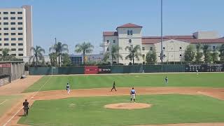 PG Underclass Showcase San Diego [upl. by Anile]