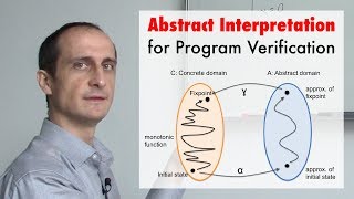 Abstract Interpretation for Program Verification ft Viktor Kuncak [upl. by Yenoh]