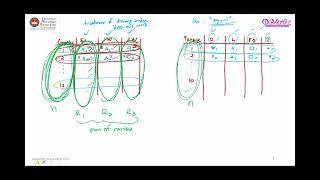 Part 13  Introduction to Friedman Test [upl. by Nhaj]