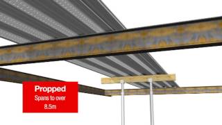 ComFlor  Composite Steel Floor Decks  Product Overview [upl. by Dnomyar]