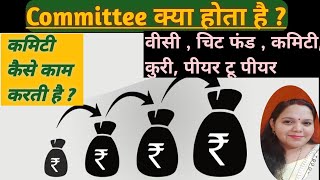 Committee💵क्या होता है बीसी क्या होता है How Chit Fund Works in Hindi Peer to Peer Lending Money [upl. by Atiuqcir]