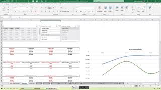 Healthcare Organization sample analysis of procedure code profitability [upl. by Bogie]