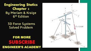 STATICS  Chapter 2  2105 2106  6th Edition  3D Rectangular Components  Engineers Academy [upl. by Seditsira]