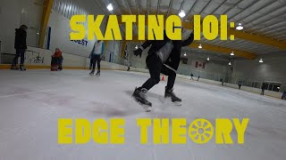 6 Points Of Skating Edge Theory Drills To Make You A Better Skater [upl. by Mendie]