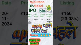 Rajputana biodiesel ipo  rajputana ipo review  biodiesel ipo analysis  ipo gmp [upl. by Aihsakal]