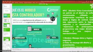 Grabación y resumen conferencia web Modelo Entidad Relación MER 01 11 24 [upl. by Landel]