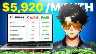 Best Online Business To Start In 2025  How To Earn Money Online [upl. by Rellim]