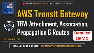 AWS Transit Gateway DEMO  TGW Attachment Association Propagation amp Routes [upl. by Rhiamon]