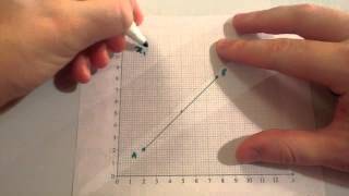 Midpoint of a line  Corbettmaths [upl. by Alegna]