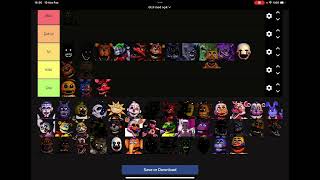 Fnaf tier list Güç [upl. by Cheyney]