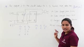 Synchronous Counters GATE Problem Example [upl. by Auberta]