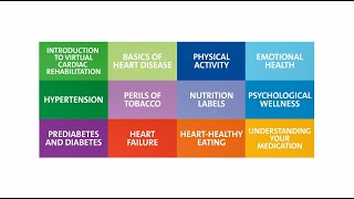 Introduction to Virtual Cardiac Rehabilitation [upl. by Ahsiret]