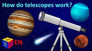 How telescopes work Learn planets Why questions and science for kids How things work [upl. by Fagan]