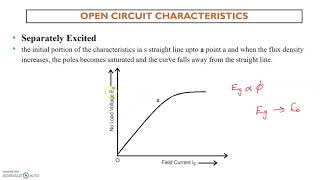 OCCOpen Circuit Characteristics of DC Generator [upl. by Anuahc96]