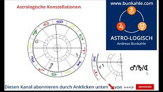 02 Astromedizin Astrologische Konstellation [upl. by Enajyram515]