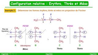 Configuration relative  érythro thréo et méso [upl. by Nylyahs544]