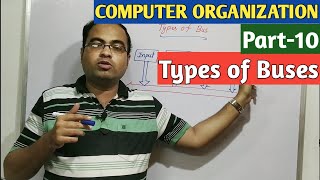 COMPUTER ORGANIZATION  Part10  Types of Buses [upl. by Luahs224]