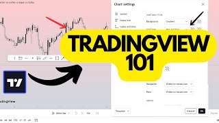 Getting Started with TradingView A Simple Guide [upl. by Suravaj]