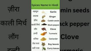 Spices Name in Hindi  Basic English Word shorts [upl. by Anirehtac]