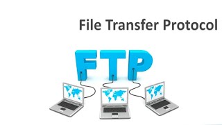 File Transfer Protocol DIT KannurUniversity SKEEL ComputerNetworks [upl. by Karlyn]