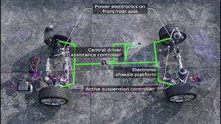 Smart Key  Genesis GV70 and GV80  HowTo  Genesis USA [upl. by Nosnah]