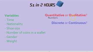 S1 in 2 Hours Quantitative Qualitative Continuous and Discrete Variables [upl. by Warren]