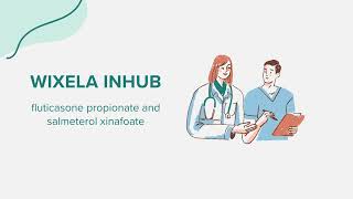 Wixela Inhub fluticasone propionate and salmeterol xinafoate  Drug Rx Information [upl. by Hume963]