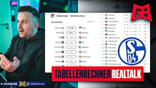 GamerBrother TIPPT 2LIGA TABELLENRECHNER 😬 REALTALK über SCHALKE amp ABSTIEG 🙄 [upl. by Acessej394]