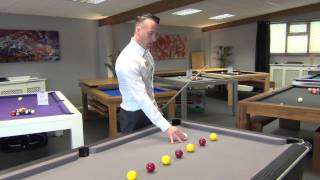 How to Play Pool Wheres the cue ball going [upl. by Ludewig]