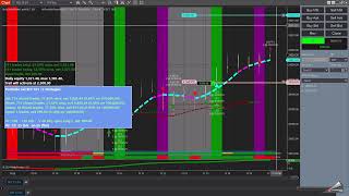 NINJA TRADER AUTOMATION for ES amp NQ ADVANCED TRADING SYSTEMS [upl. by Putnam]