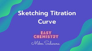 Sketching titration curve  Tutorial Question [upl. by Ruperto]