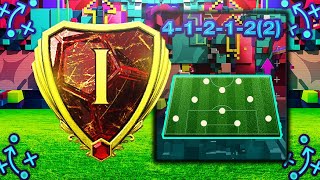 412122  MOST INSANE ATTACKS 🔥✅ BEST Custom Tactics FIFA 23 [upl. by Grishilda845]